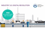 Industry 3.0 started with digital, electronic systems and information systems dominating the industry.