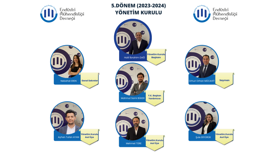 Industrial Engineering Association Chose 5th Term Working Team!