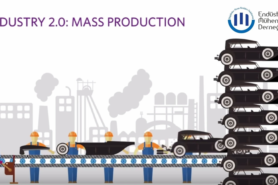 Electricity introduced the concept of Industry 2.0.