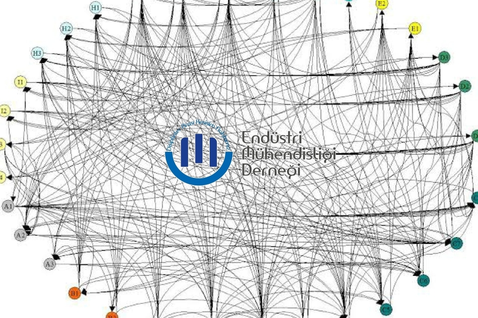 'Gri ilişki’ belirli bir sistem içinde iki eleman yada iki alt sistem arasında değişen ilişkinin ölçümünü ifade eder.